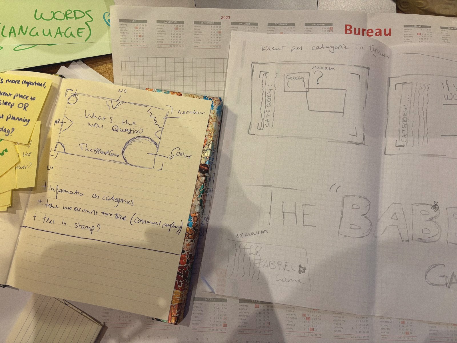 Notebook pages with handwritten questions and hand-drawn card layout sketches on a table