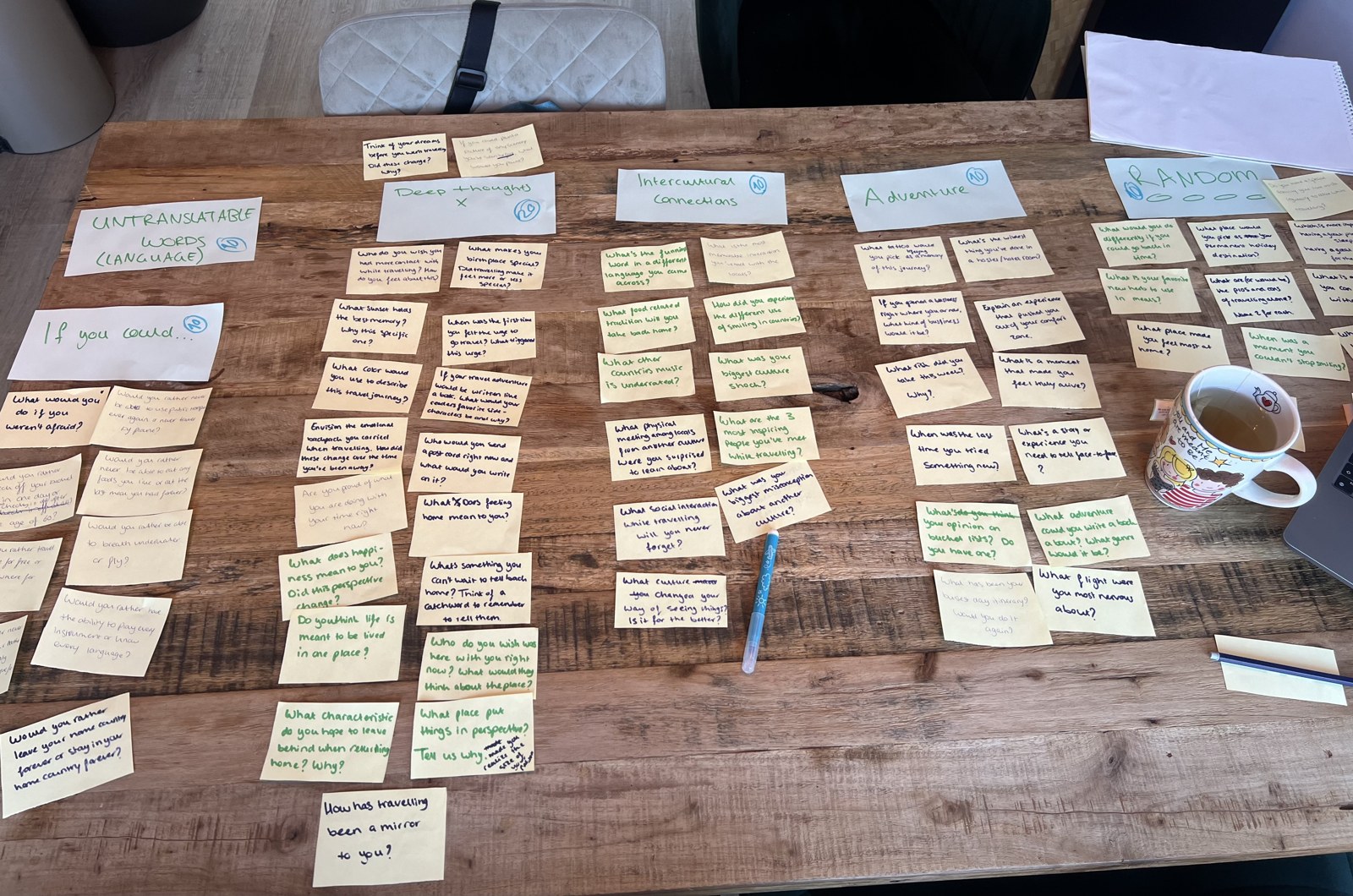 Handwritten question notes laid out in category columns on a wooden table